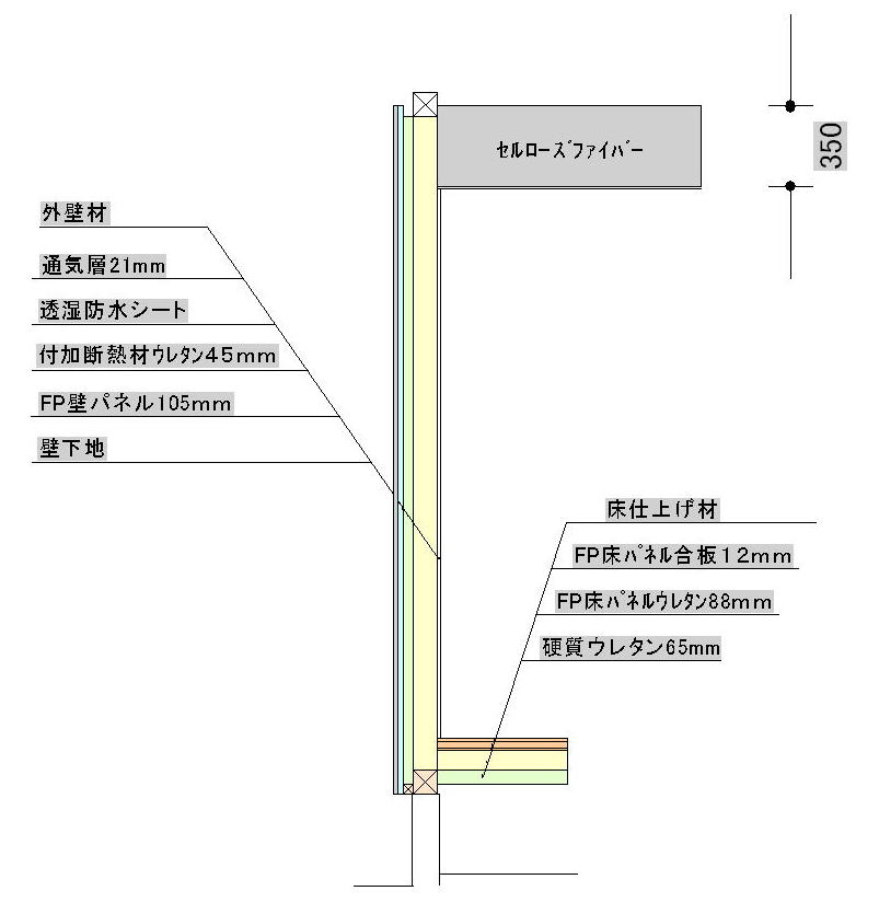 春和「Q1カット工法」